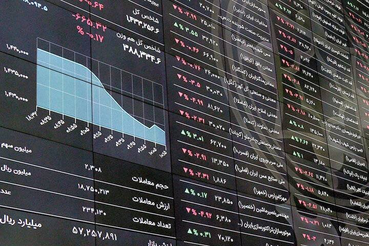 مبادله ۳۰ هزار میلیارد تومان اوراق بهادار و کالا در ۱۷ فروردین