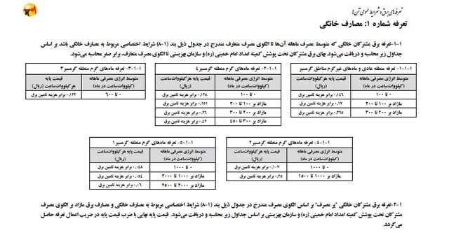 پیش‌نویس تعرفه‌های جدید برق منتشر شد/ اجرا از خردادماه