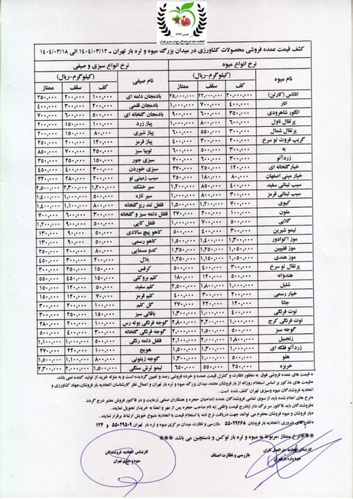 قیمت عمده و نرخ روز میوه و صیفی‌جات تعیین شد+ جدول